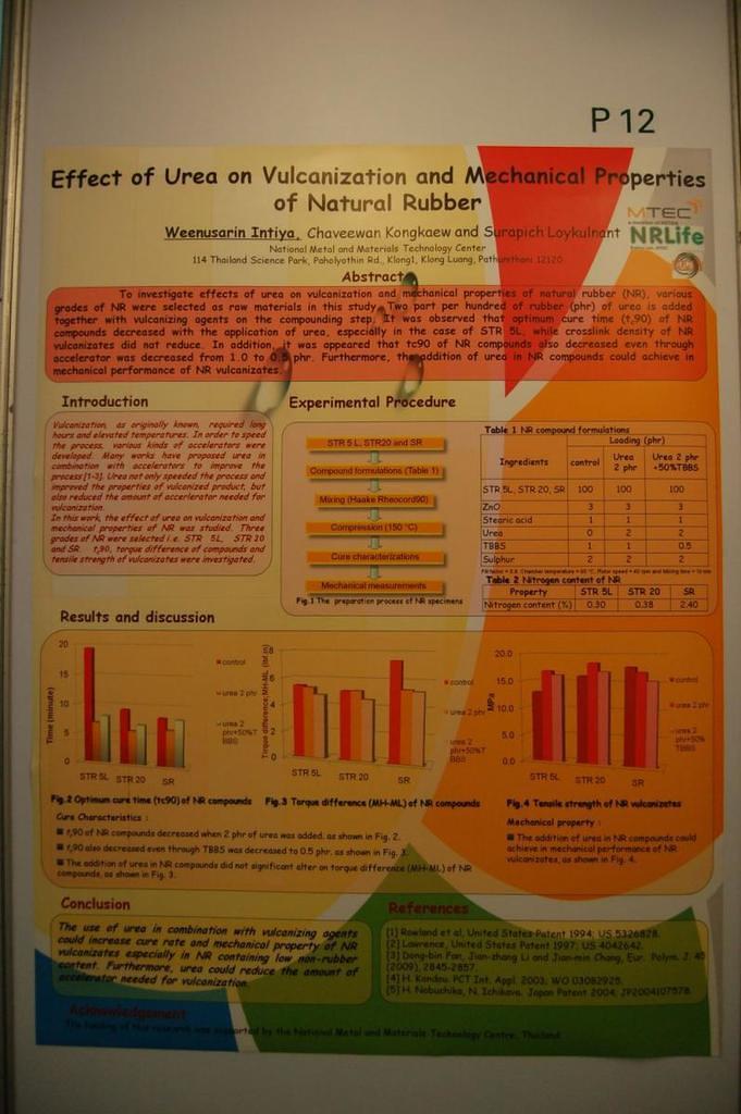 ISE poster 12